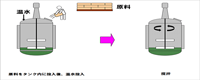プラント設備施工事例バナー01