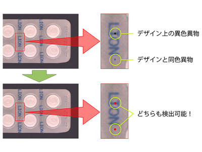 シート印刷上の異物検出画像