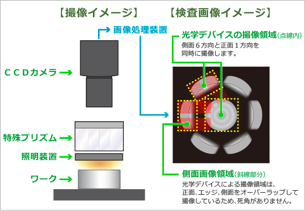 写真001